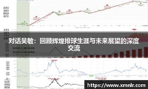 对话吴敏：回顾辉煌排球生涯与未来展望的深度交流